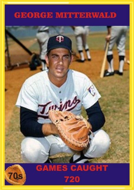 En 1945, Nace en Berkeley-USA, el receptor George Mitterwald, quien jugó con Tigres de Aragua en la temporada 1972-1973.