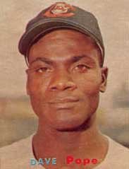 En 1954 Dave Pope del Gavilanes, conectó su doble 22 de la temporada para imponer una marca en la LVBP y asegurar el liderato de bateo con .345.       